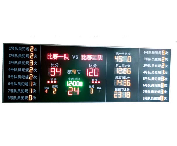 HKP-1002F Scoreboard